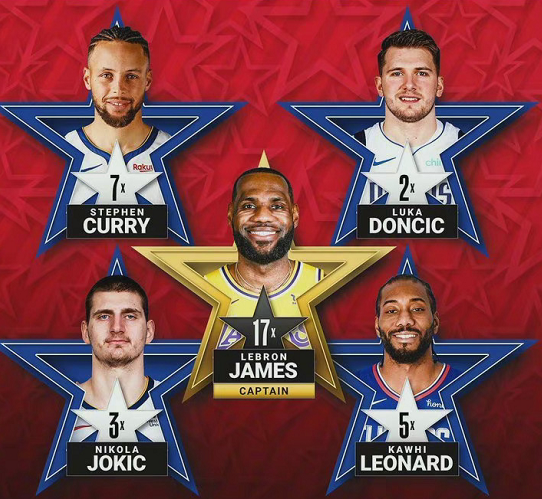 高的新星 高的新星