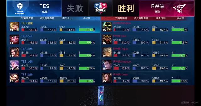 教练组果断 教练组果断