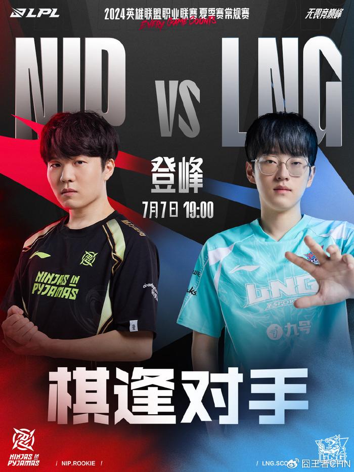 期望胜率和 期望胜率和