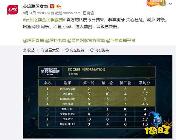 某省级联赛 某省级联赛